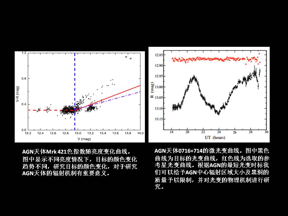 伟德国际1946源于英国