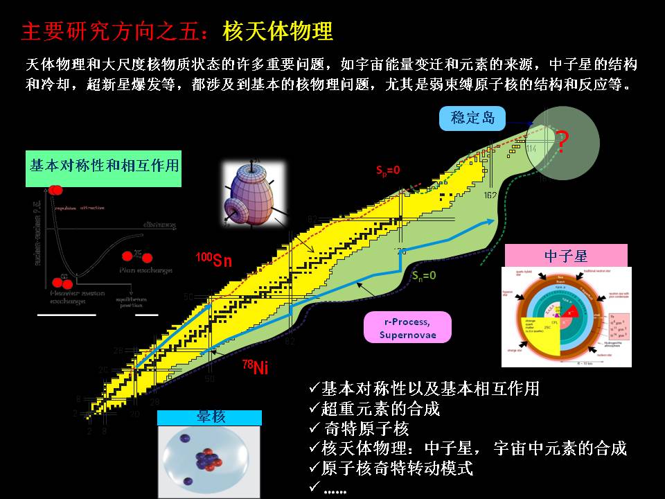 伟德国际1946源于英国